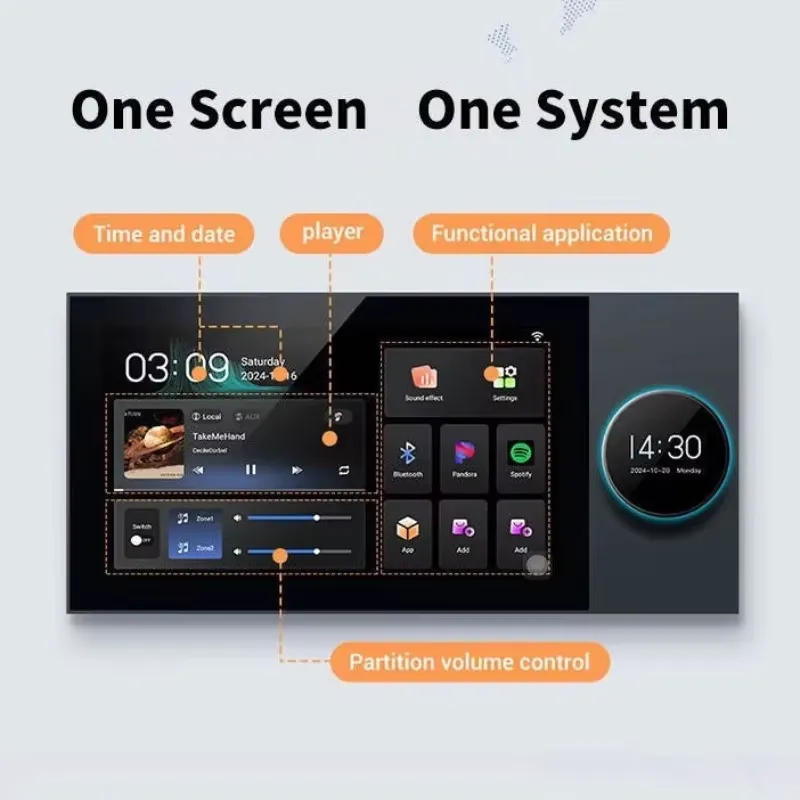 2026 Central Control Knob for  - đánh giá và giá Audio Music Background Free