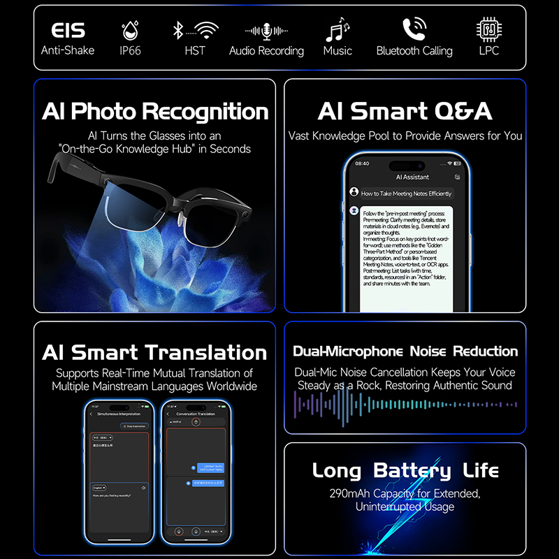AI Smart Translation Glasses W - đánh giá và giá Audio Music Recognition