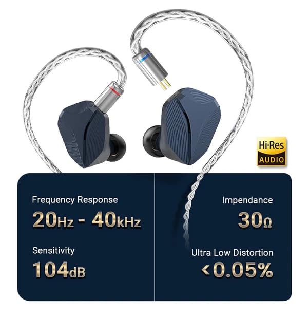 Hidizs MP145 in-Ear Monitor, 1 - đánh giá và giá In Ear Monitor Iem