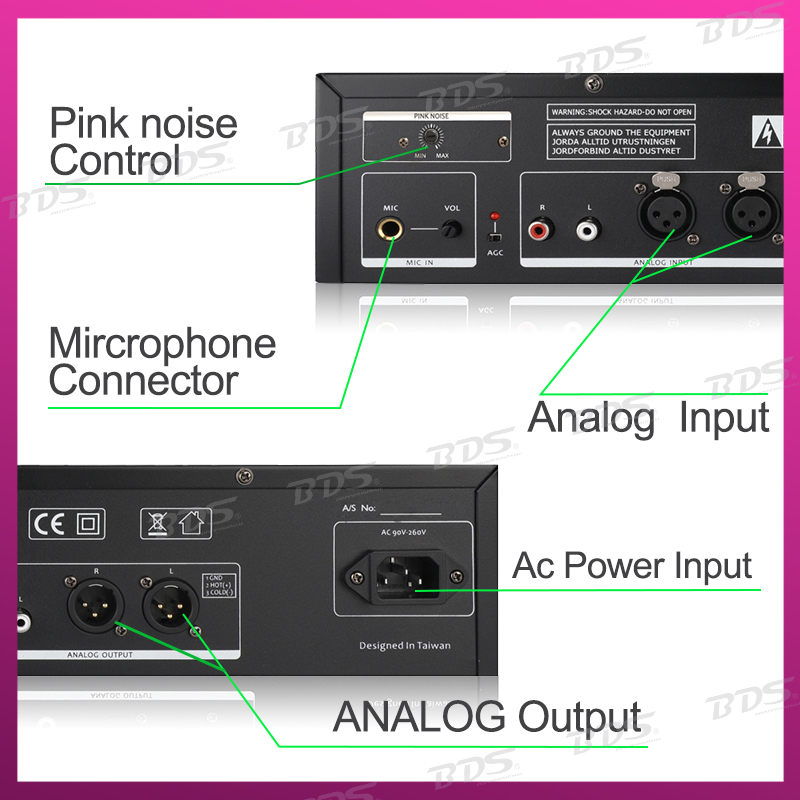 BDS PP-131P 31-Segment Rackmou - đánh giá và giá Audio To Music Generator