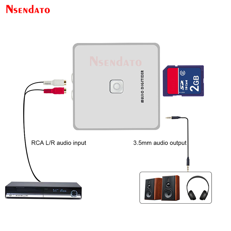 EZCAP 241 Music Digitizer Audi - đánh giá và giá Audio Music File