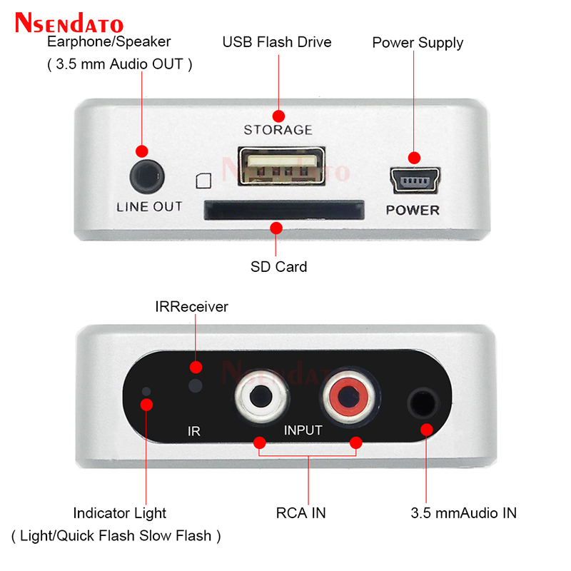 EZCAP 241 Music Digitizer Audi - đánh giá và giá Audio Music File