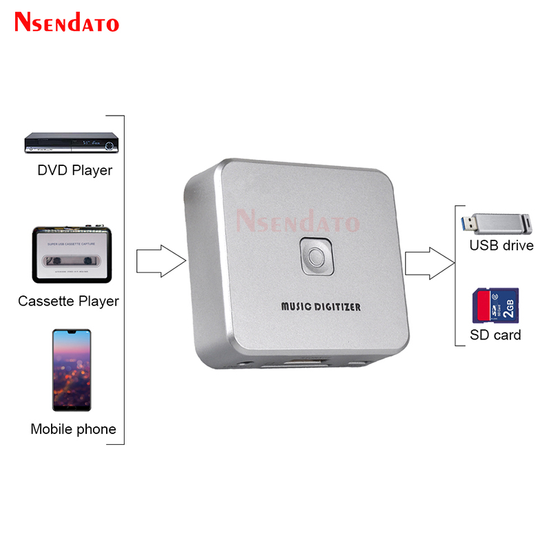 EZCAP 241 Music Digitizer Audi - đánh giá và giá Audio Music File