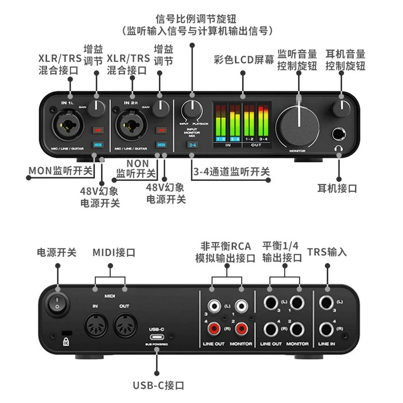 M2 M4 M6 sound card audio comp - đánh giá và giá Music Audiobook