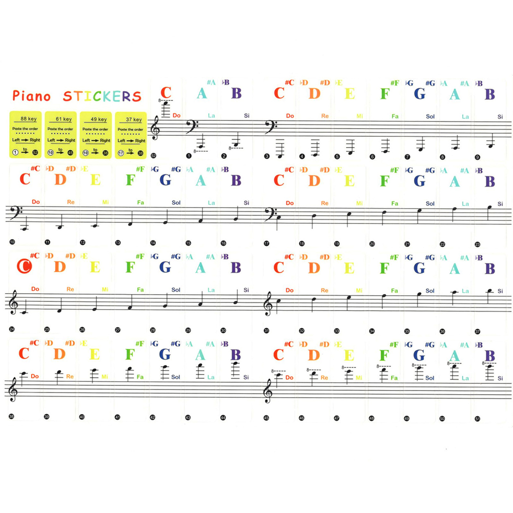 Transparent Piano Keyboard Sti - đánh giá và giá Keyboard Piano 61 Key