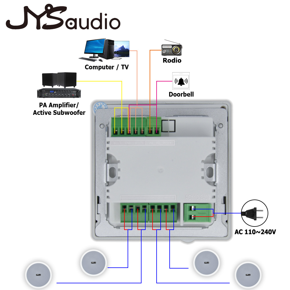 Smart Home Bluetooth Audio Mus - đánh giá và giá Audio Music Background Free