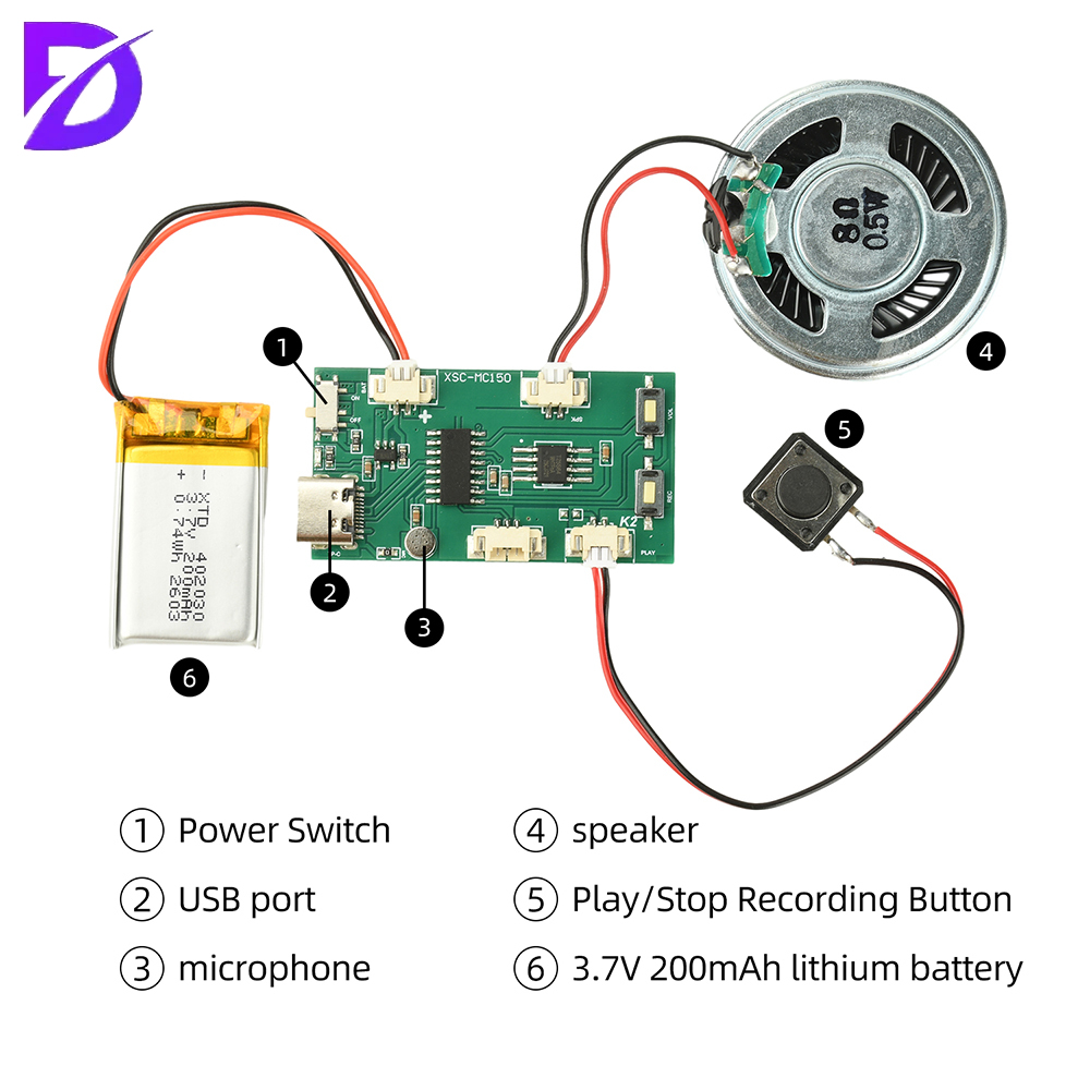 DIY Audio Recording and Playba - đánh giá và giá Music Audiobook