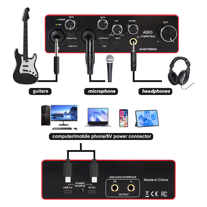 Factory Direct  NXG MD22 Sound - đánh giá và giá Audio Music Cut