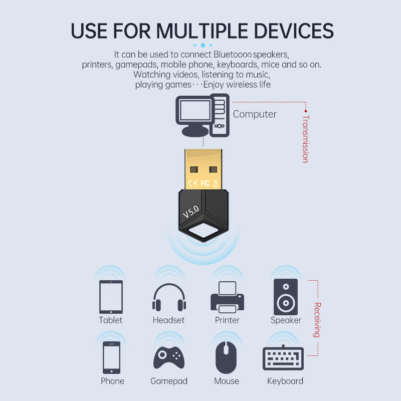 USB Bluetooth Adapter 5.0 Audi - đánh giá và giá Audio Music File
