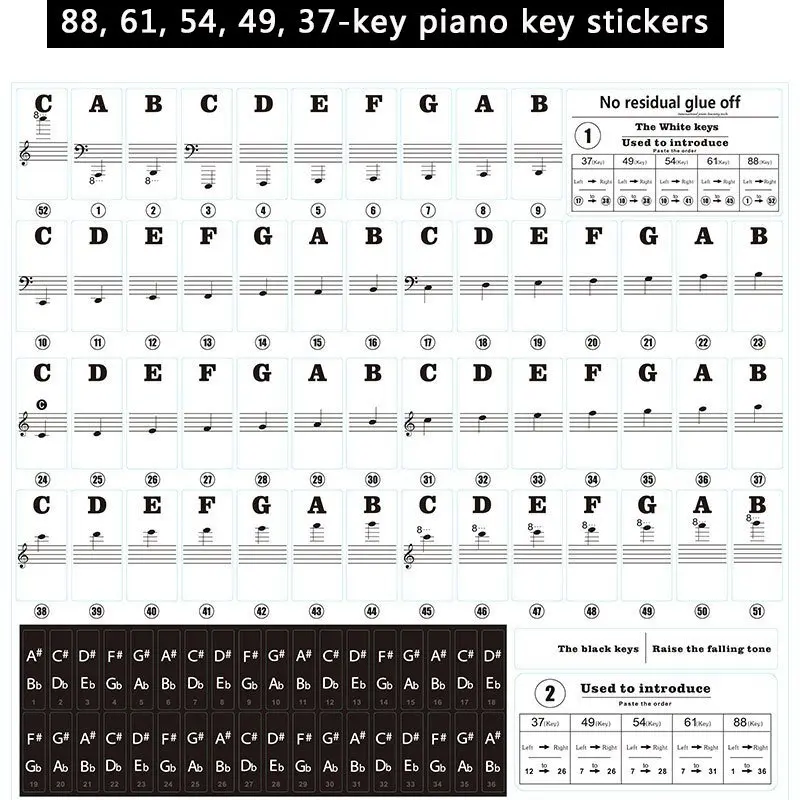 1PC Piano Training Stickers Fo - đánh giá và giá Keyboard Piano 61 Key