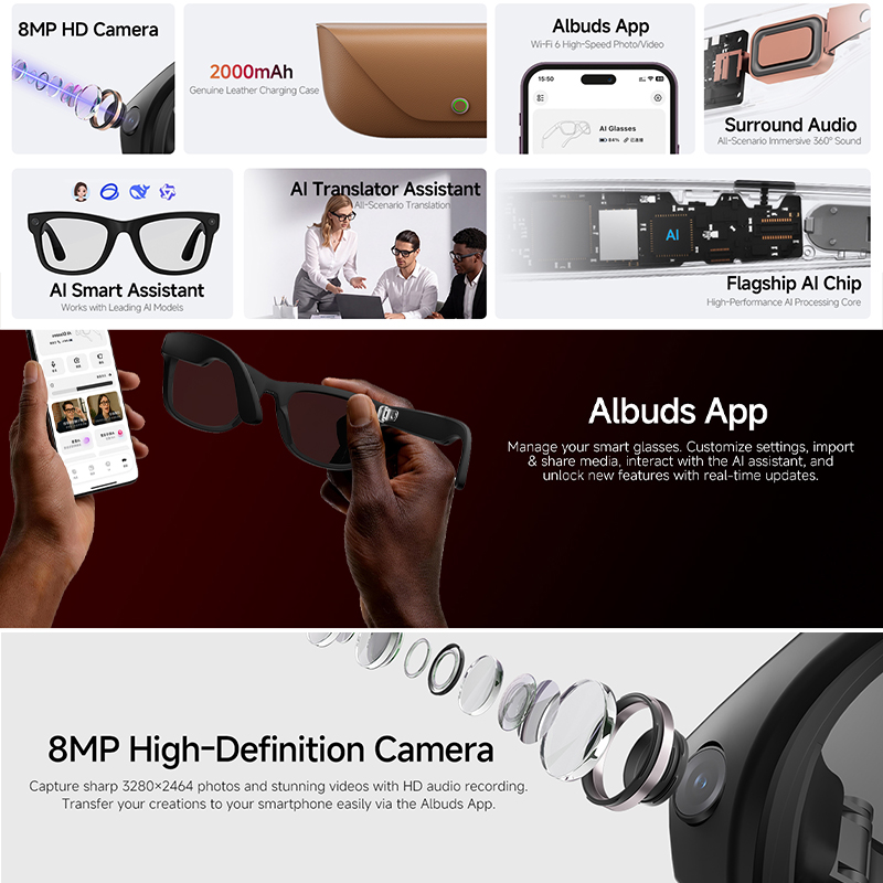 Smart Glasses 800W HD Camera A - đánh giá và giá Audio Music Recognition