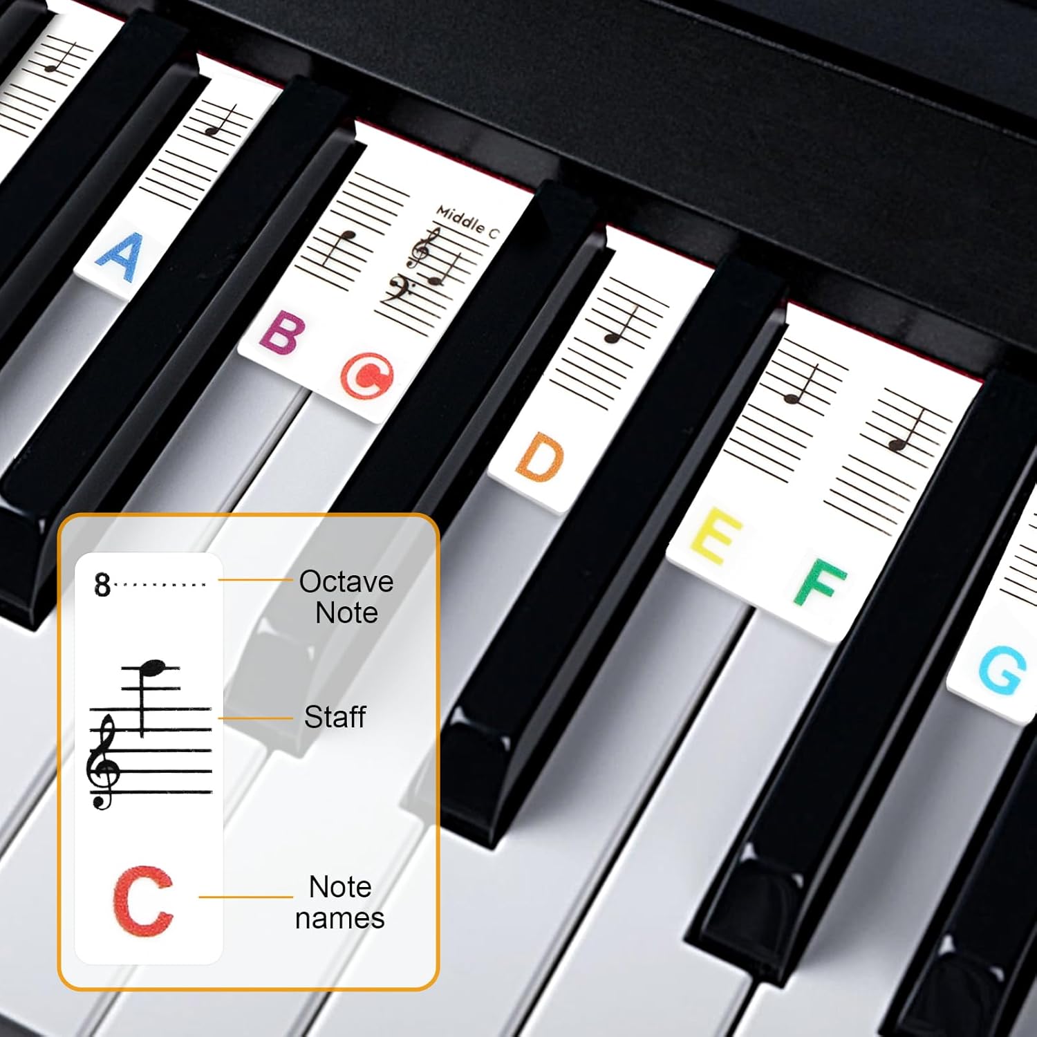 Miwayer 61/88 Keys Piano Keybo - đánh giá và giá Keyboard Piano 61 Key