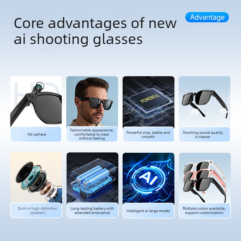 New 2026 H03 Smart Glasses 8MP - đánh giá và giá Audio Music Recognition