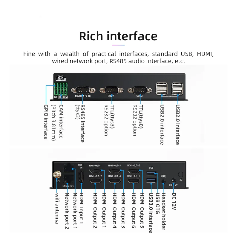 UHD Network Digital Signage Pl - đánh giá và giá Audio Music Distribution