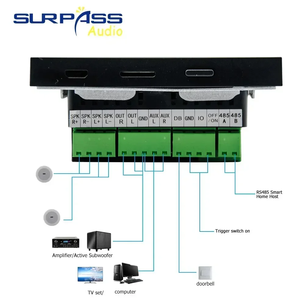 4Inch Smart TUYA WiFi TREO TƯỜ - đánh giá và giá Audio Music System For Home