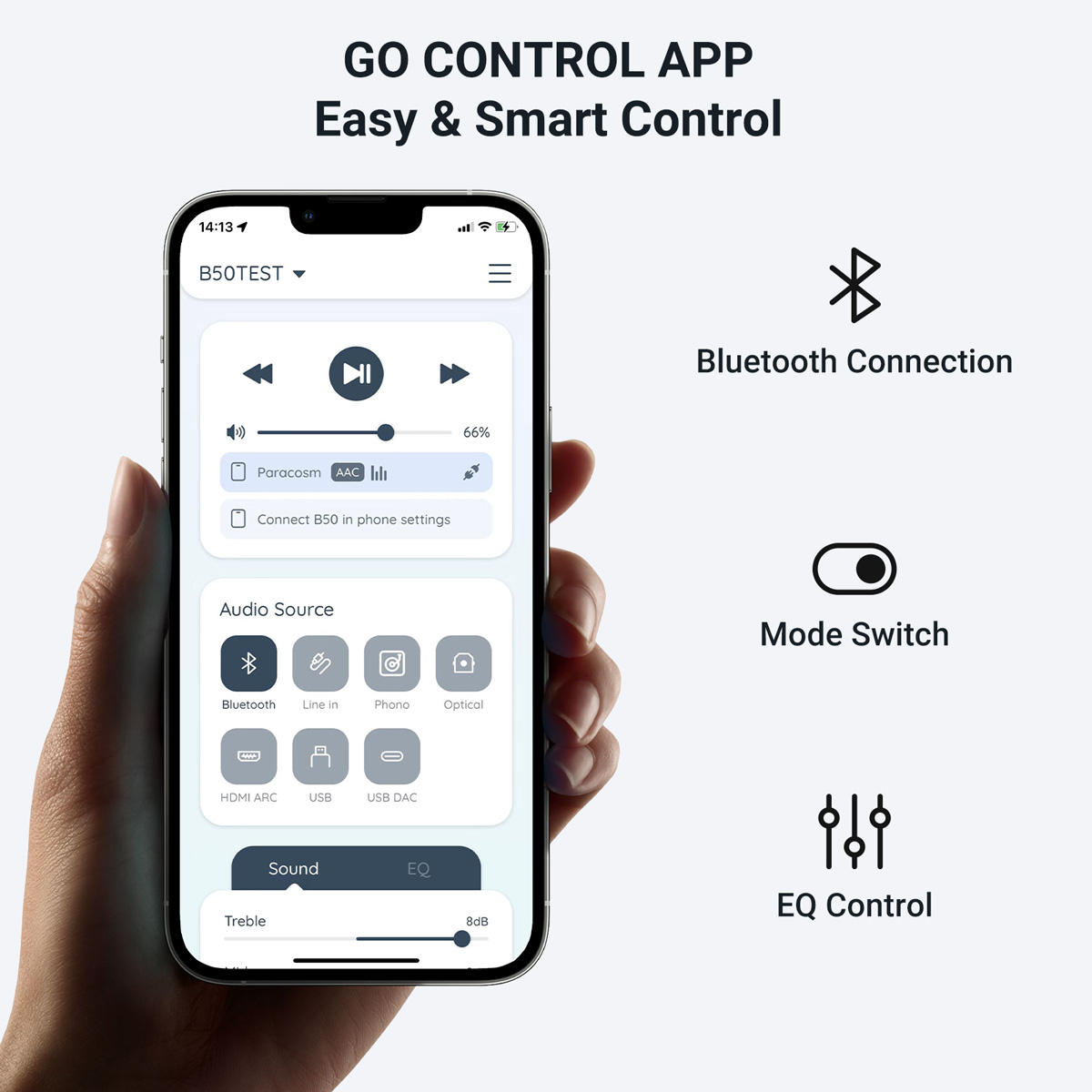 B50 Bluetooth Stereo Amplifier - đánh giá và giá Audio Music System For Home