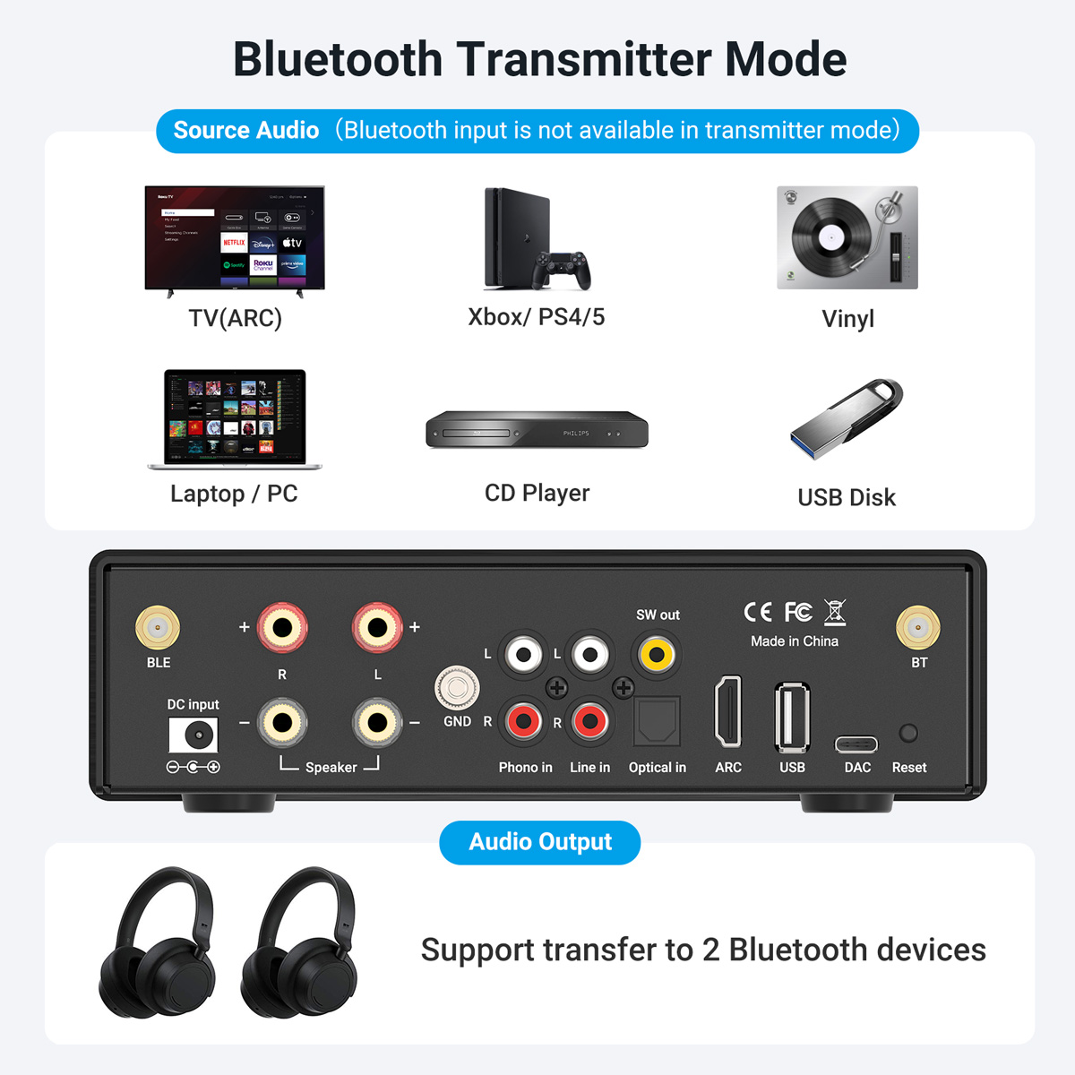 B50 Bluetooth Stereo Amplifier - đánh giá và giá Audio Music System For Home
